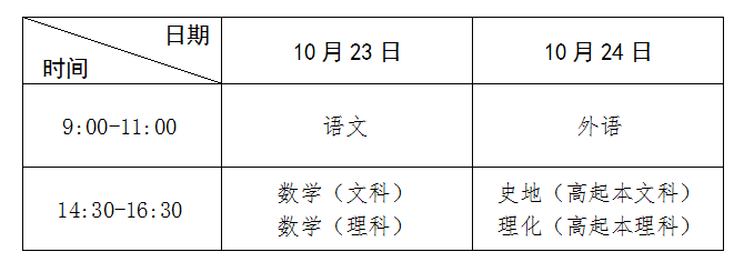 高中起点升本、专科考试时间表