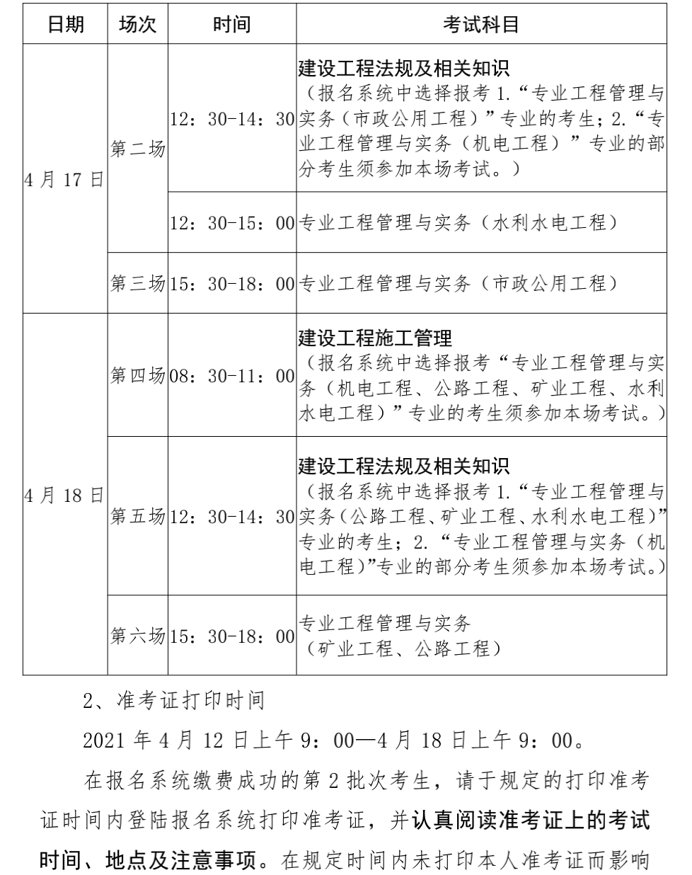 贵州2020年二级建造师考试(第2批次)考试时间：4月17、18日